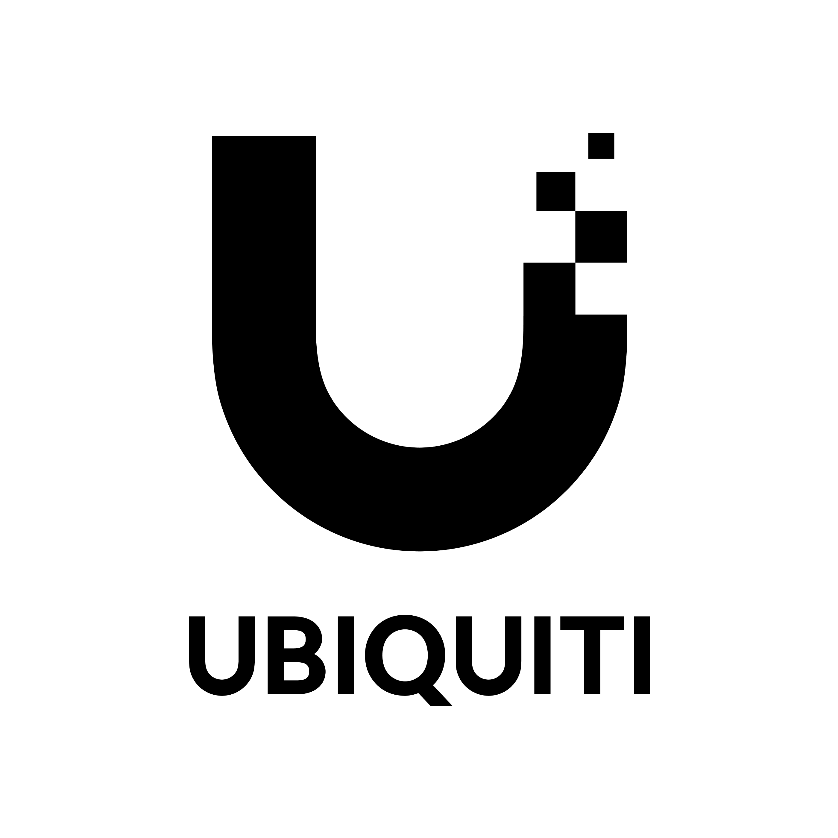 UBIQUITI NETWORKS